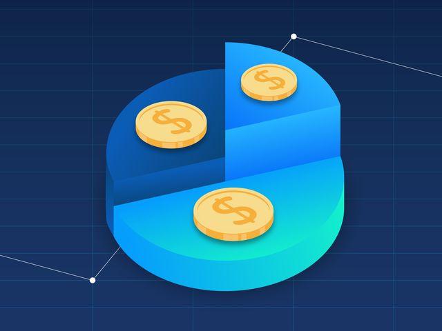 Asset Rotation กลยุทธ์การทำไรโดยไม่ต้องใช้ Technical Analysis