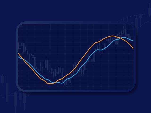 ใช้ MACD เทรดคริปโต หนึ่งในเทคนิคเอาชนะตลาด
